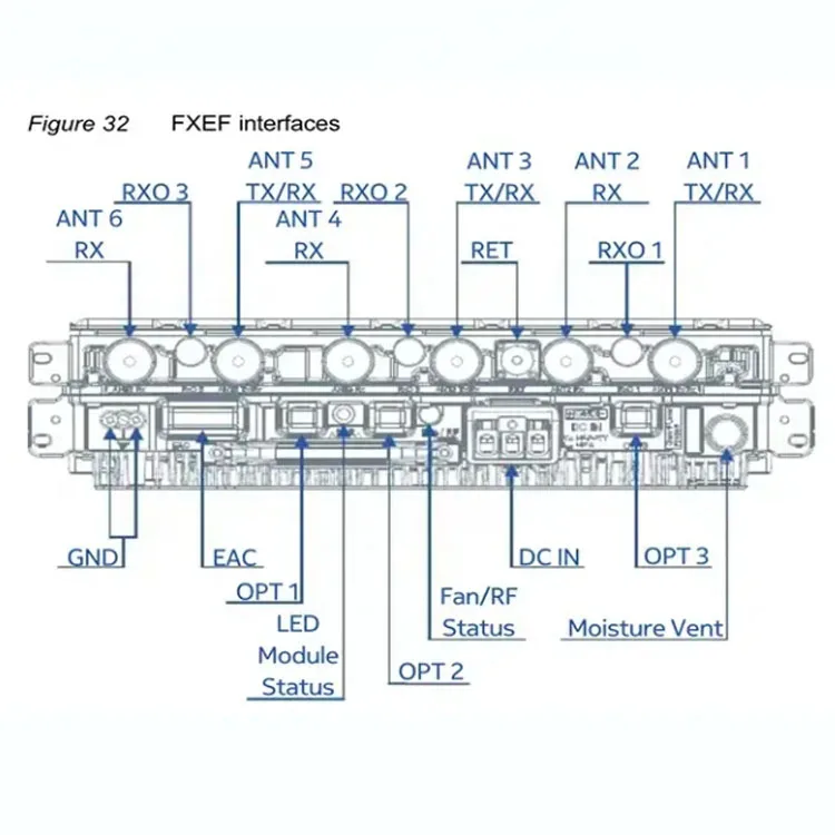 Integrated 4G LTE RRU FXEF 473439A 1800MHz Base Station Wireless Infrastructure Equipment