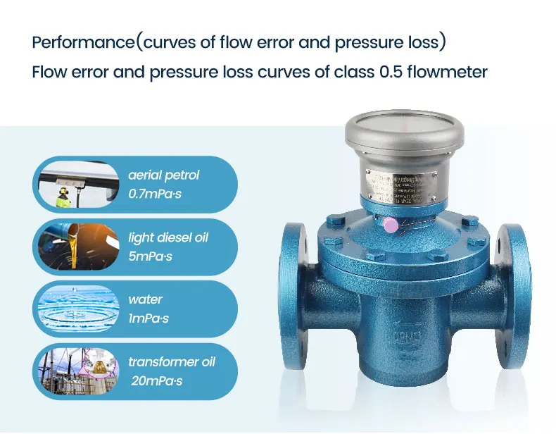 oval gear flow meter (6).jpg