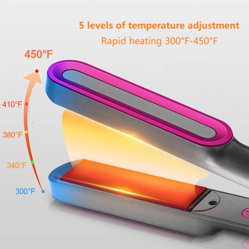 Mac Keratin Wireless Nano Titanium Cordless Professional Mini Flat Iron Steam Hair Straightener