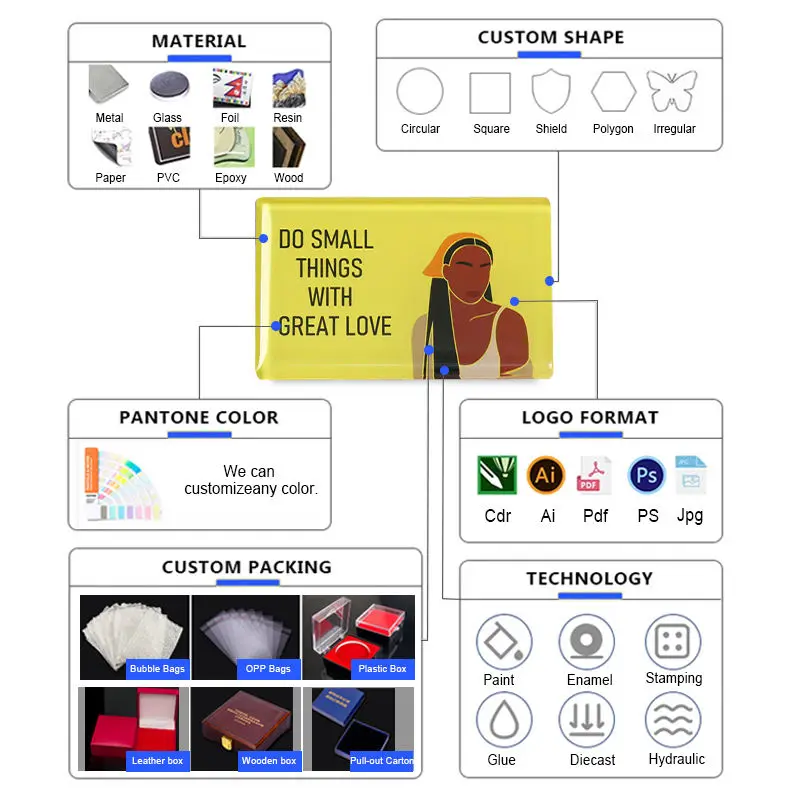 Custom Your Own Design Los Angeles Chicago New York Metal Fridge Magnet