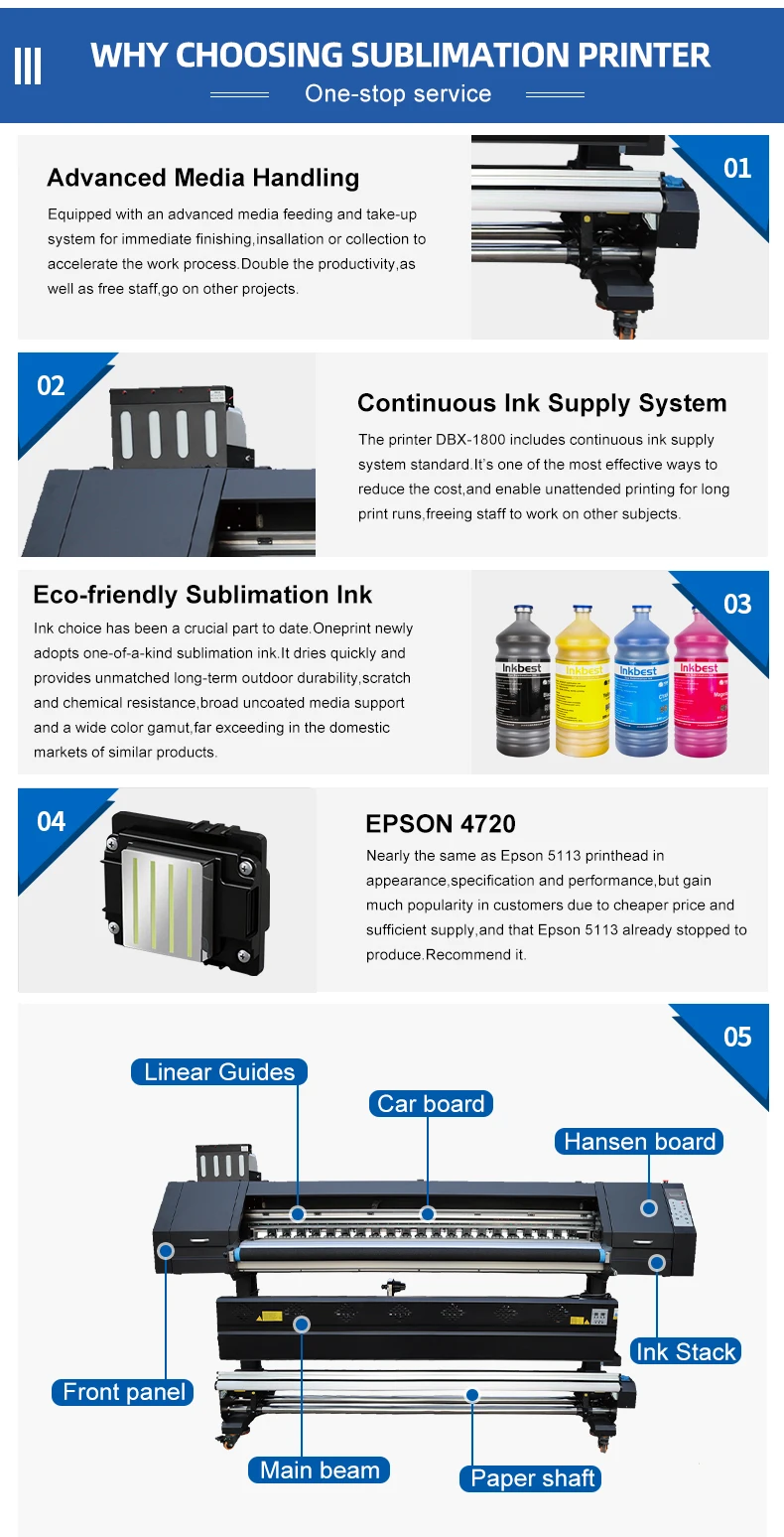 High Quality Dye Sublimation Printer  Inkjet Printer Dye Sublimation Printer Machine