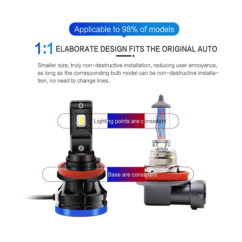 D9 H8 H9 H11 H16 LED Headlights Bulbs Combo High Beam Low Beam 6000K 6500K Xenon White Xtreme