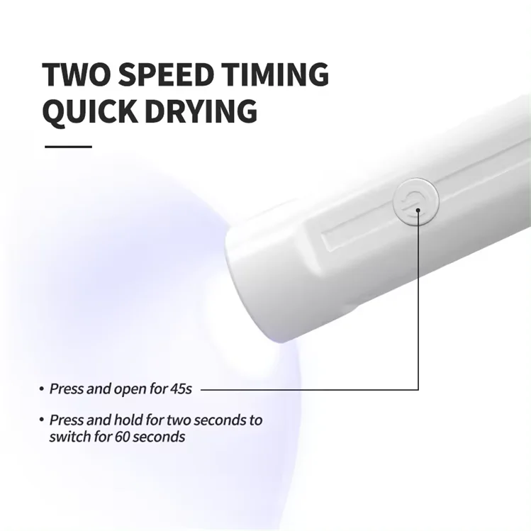 2024 Portable Salon USB Nail Dryer Machine Home Phototherapy Tools Professional UV LED Nail Lamp Mini Flashlight Pen