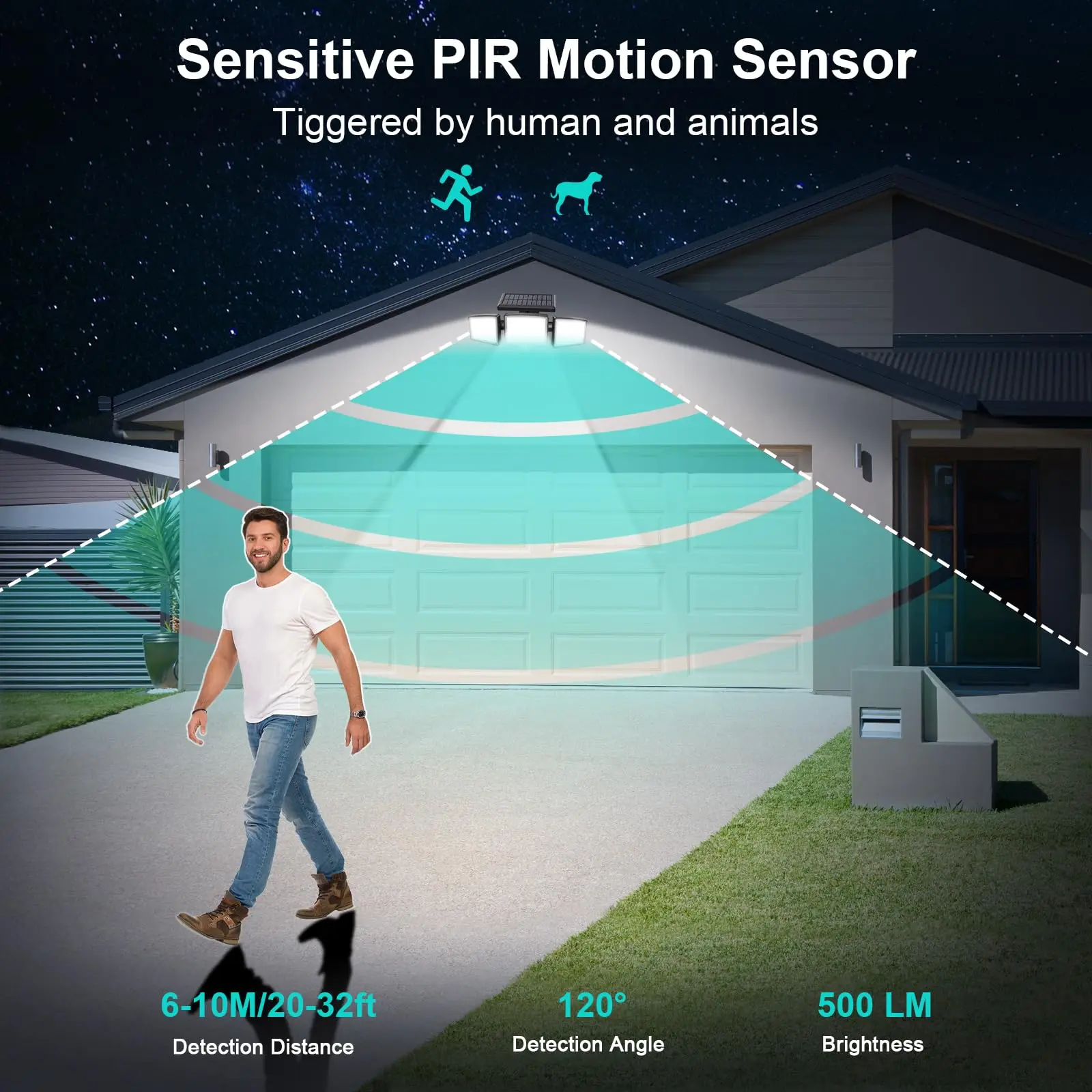 Solar waterproof led Motion Sensor Solar Outdoor Wall Light garden decorative lights