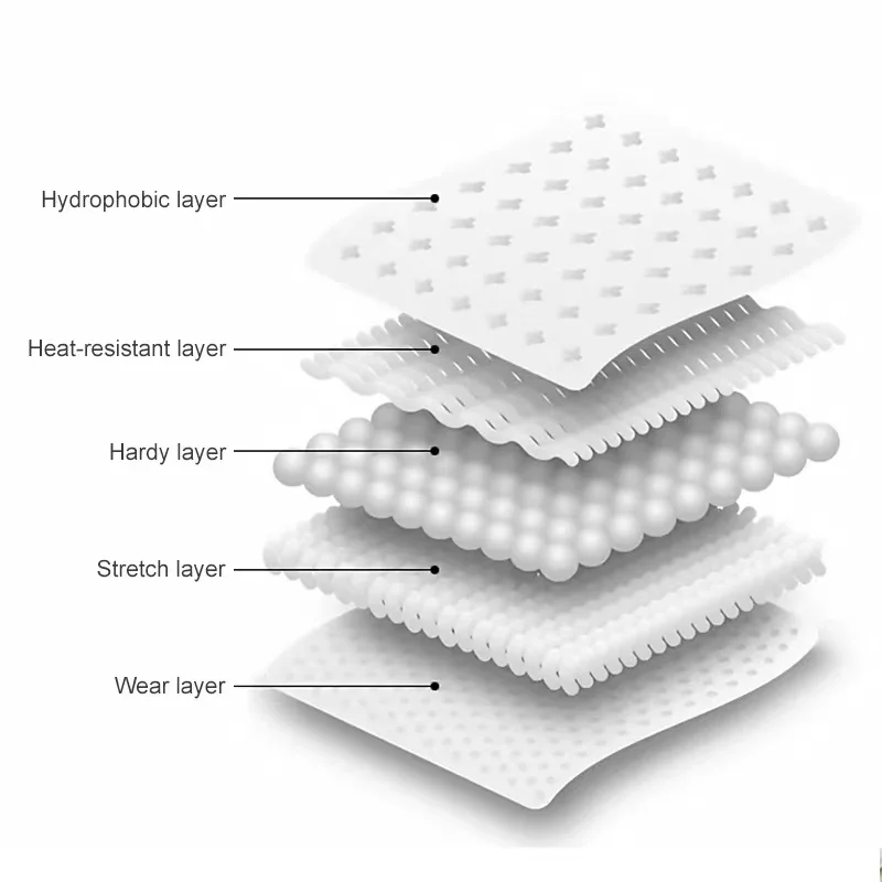 NICK Car Paint PPF 8 Mil Protection Interior Black Glossy Tpu Pdlc Wrapped Films Cars Smart Tint Film For Car