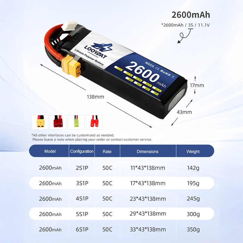 LOOYBAT 30C 50C High  Power 11.1V 14.8V 2200mAh 2600mAh 3300mAh 3S/6S Lipo Battery Airplane RC Boat Rechargeable Lithium Battery