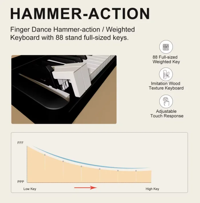 Hot Selling 88-Keys MIDI Digital Piano Professional Organ with Hammer Action Keyboard