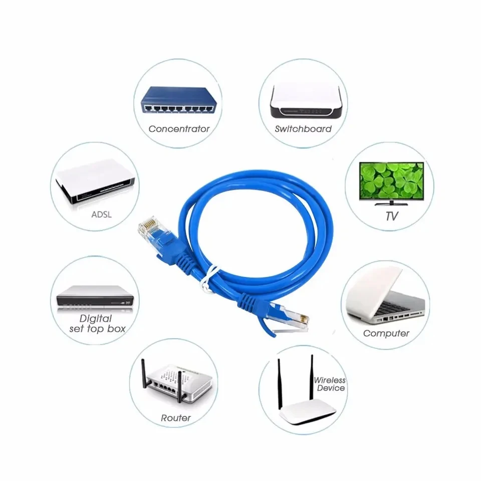Factory Price Cat5 Cat5e Cat6 Computer Patch Cord Ethernet Lan Cable Network Cable With RJ45 Connector 2m 5m 10m