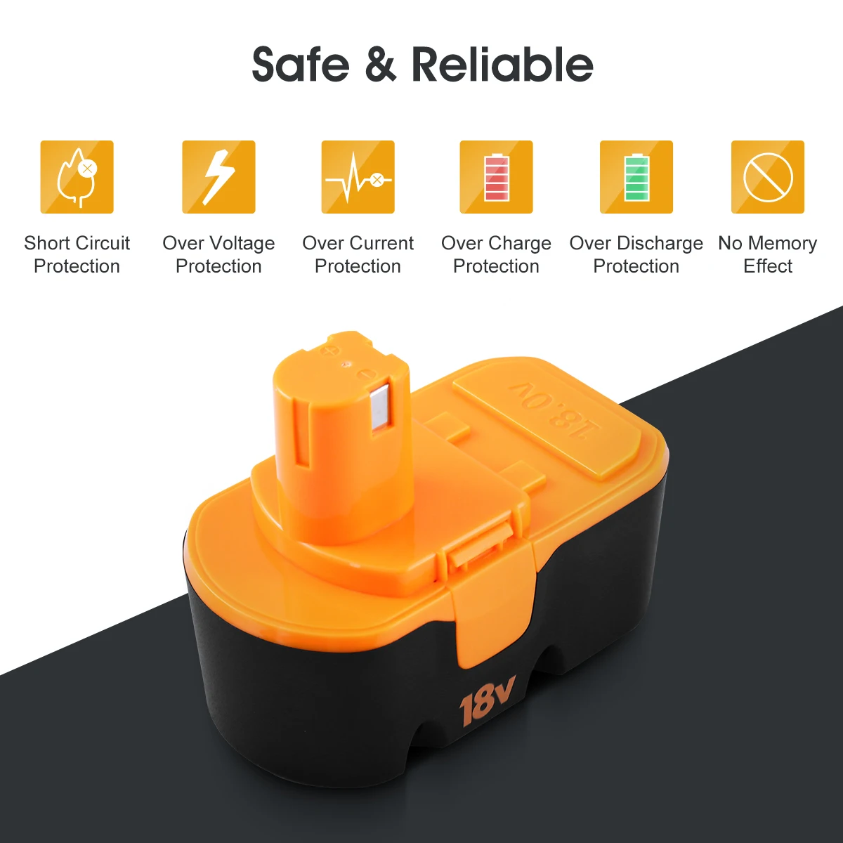 P108 Rechargeable power tool battery Ryobi 18V Lithium Battery