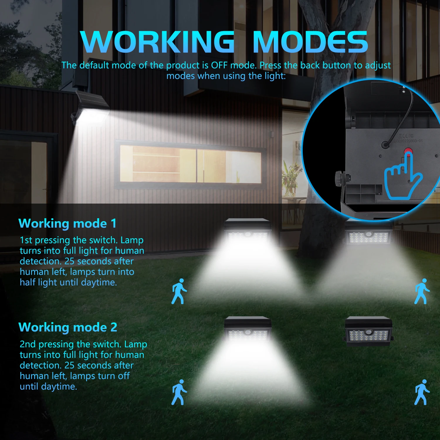 Outdoor IP65 Waterproof Solar Power Led Light Notebook Wall Light ABS 28 Leds Solar Light With PIR Motion Sensor for Outdoor
