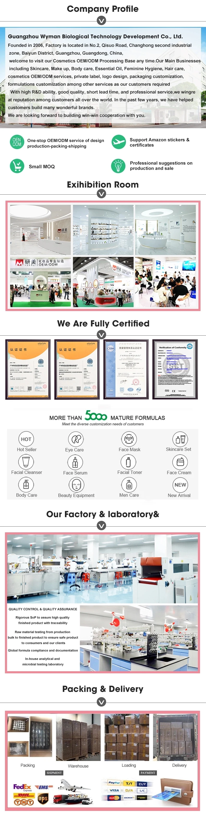company profile