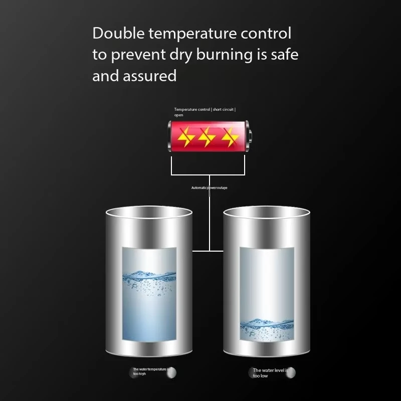 Electric Freestanding Water Dispensers Bottom Loading Water Cooler Dispenser HOT, COLD & ROOM-TEMPERATURE WATER