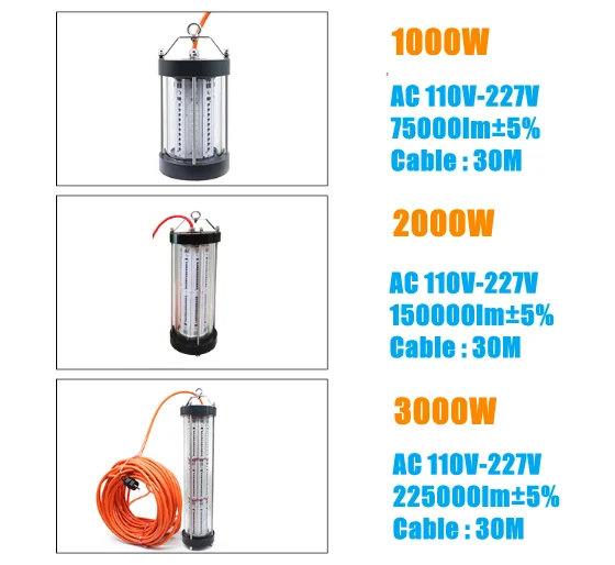 Универсальный зеленый подводный светодиодный фонарь для рыбалки 500 Вт 110 В 220