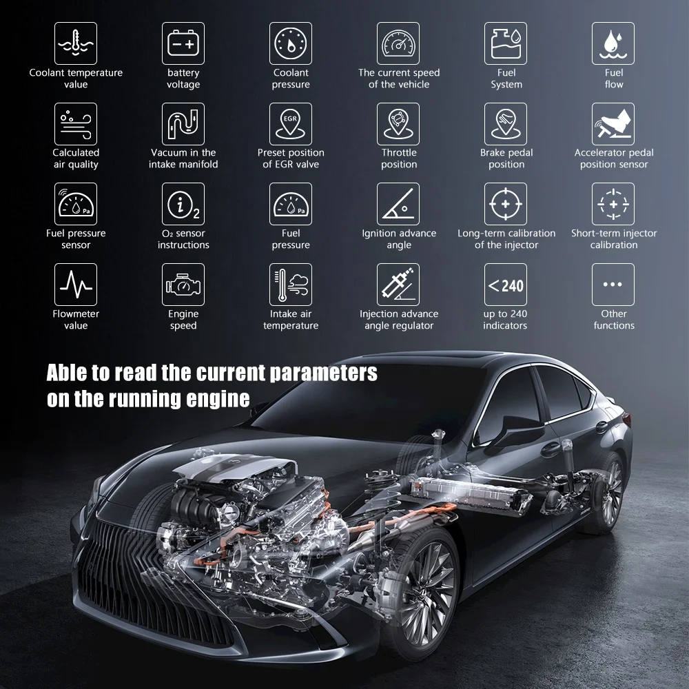 Escaner Automotriz Obd2 сканер с голубыми зубами автомобильный грузовик диагностический инструмент Multidiag Pro Plus комплект одноплатный 2020 V2023 программное обеспечение