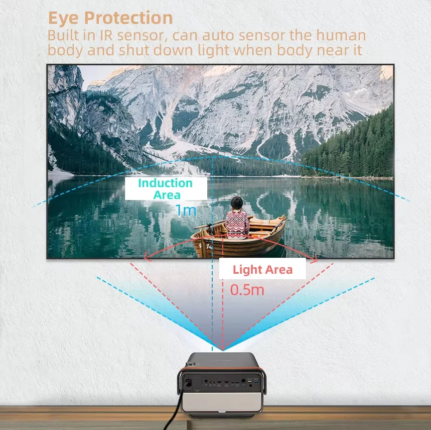 Новый Viewsonic X10 4K Projecto Android 3D домашний театр с 1650 ANSI Lumens короткий метательный проектор ALPD 3 0 под заказ HiFSpeaker