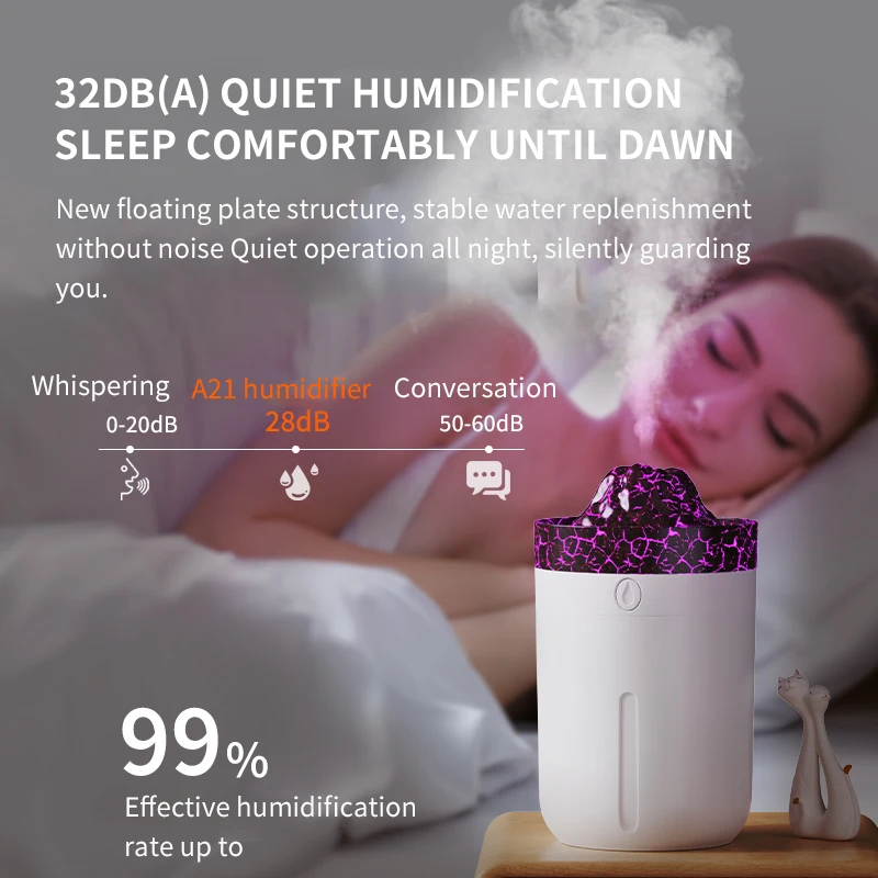 Hot Sale Portable Mini 330ml H2o Room Atomizer Car Humidifier Led Colorful Light Usb Air Humidificador De Aroma Scent Diffuser