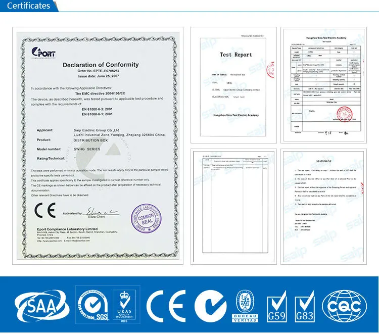SAIP/SAIPWELL Factory Price IP65 Emergency Push Button Switch