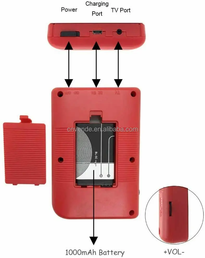 400 in 1 sup retro game box  Top seller G10 Handheld Game Box Pocket Double Player  for kids /adults game console