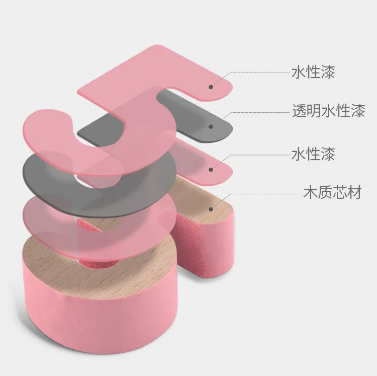 Kids  Wooden Multifunctional Logarithmic Board Children  Cognition Shape Matching Board Parent-child Games