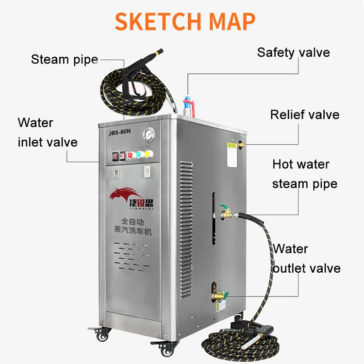 Automotive Washer Steam Portable Car Engine Washing Cleaning Machine Price