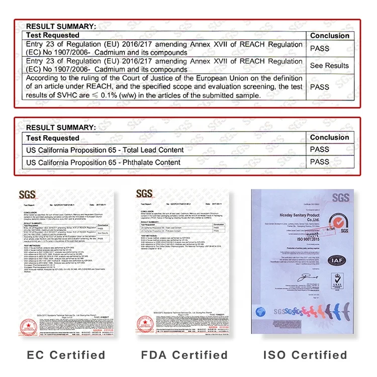 Niceday Day use Healthy Herbal Sanitary Napkins Popular Woman Pads Medical absorbent pad individual wrap