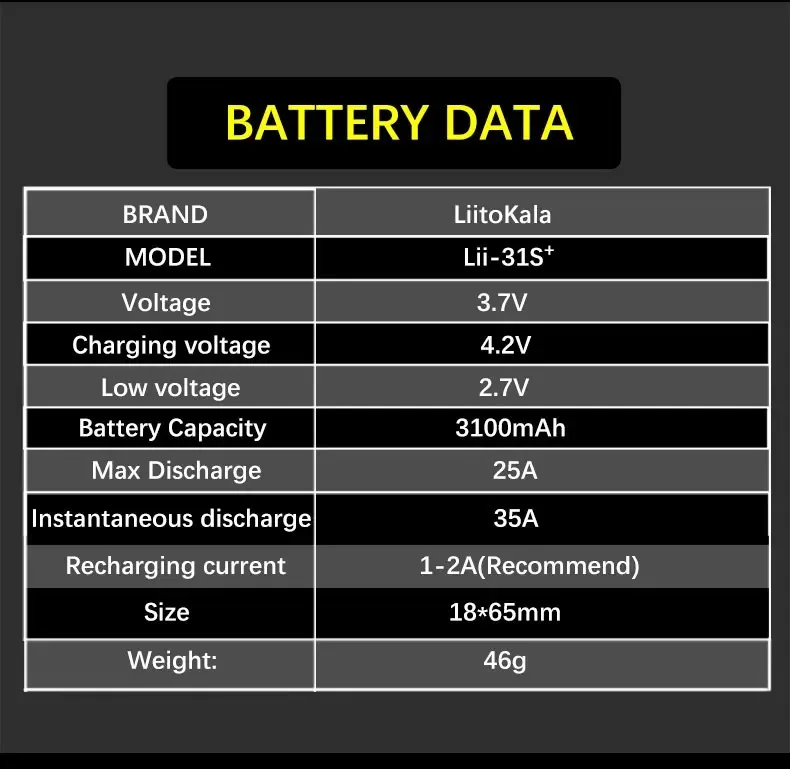 Factory Direct Sale LiitoKala Power Rechargeable for High Drain Devices  Lii-31S 3.7V/4.2V 3100mAh 35A 18650  Li-ion Battery