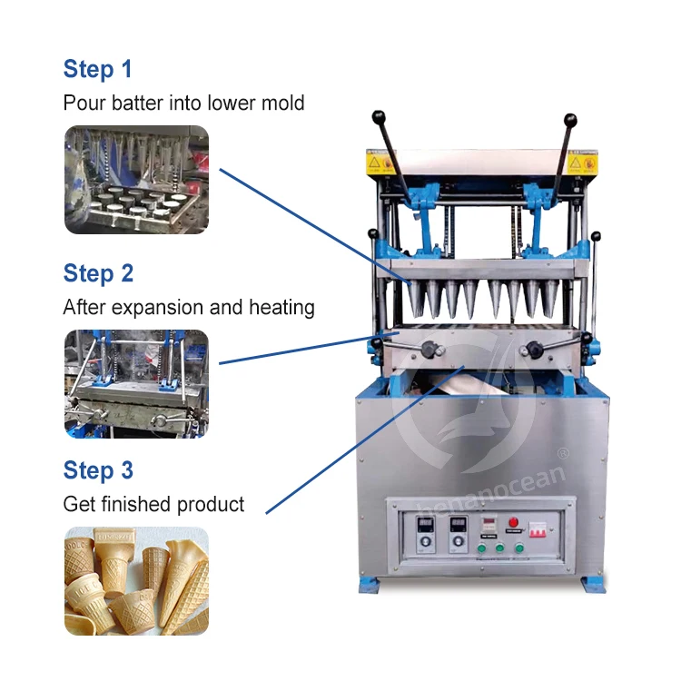 OCEAN Full Automatic Electric Edible Cup Waffle Make Production Line Ice Cream Cone Maker Machine Price