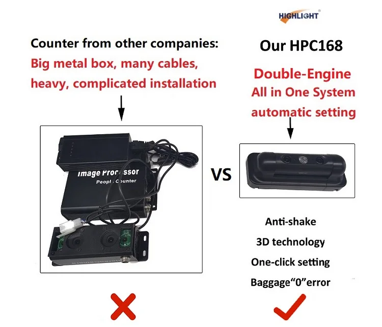 passenger counter.jpg