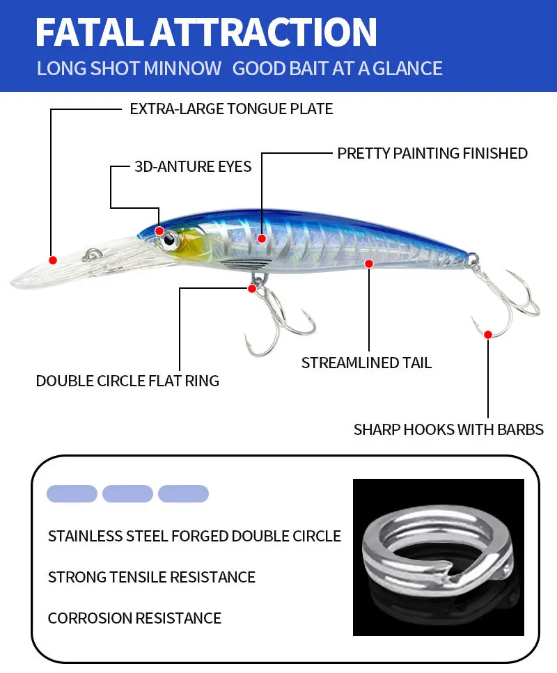 Wholesale 160mm/72.9g Floating Trolling Minnow Fishing Lure PVC Seawolf Bait Needle Tuna Road Bait Mackerel Mackerel Fishing