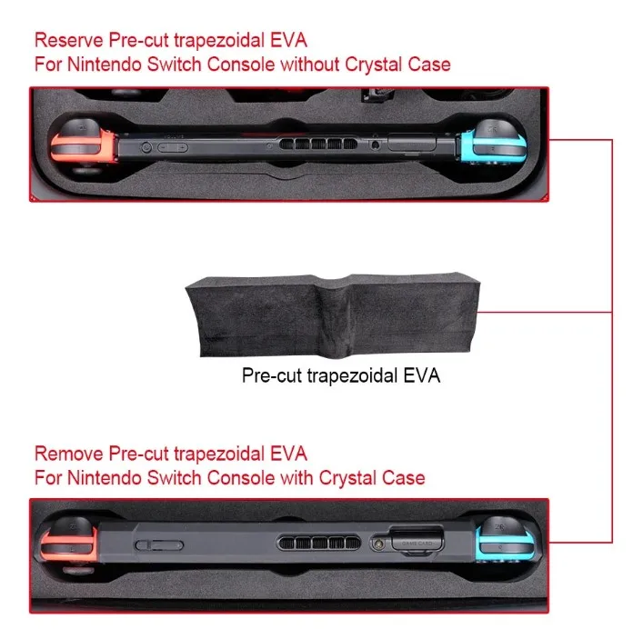 Smatree бренд жесткий чехол Подставка для Nintendo Switch с тремя годами гарантии карточная игра держатели корпус