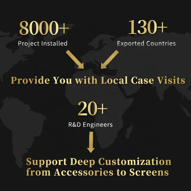 High Quality 3D LED Screen Outdoor LED Display Large LED Screen High Brightness Hot Sale 3D Display