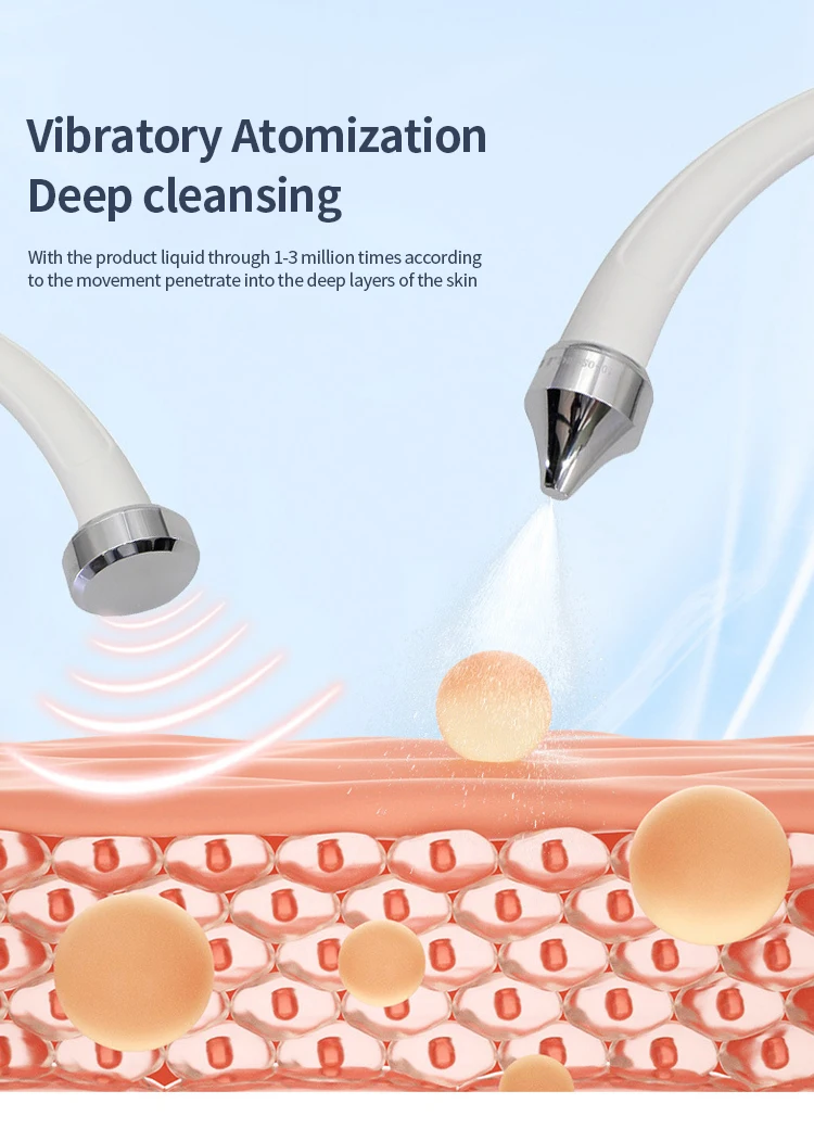 2025 Hydra Care Machine Anti-Puffiness Eye Lifting Beauty Device Magic Gloves Facial Care Radio Frequency Eye Around Use