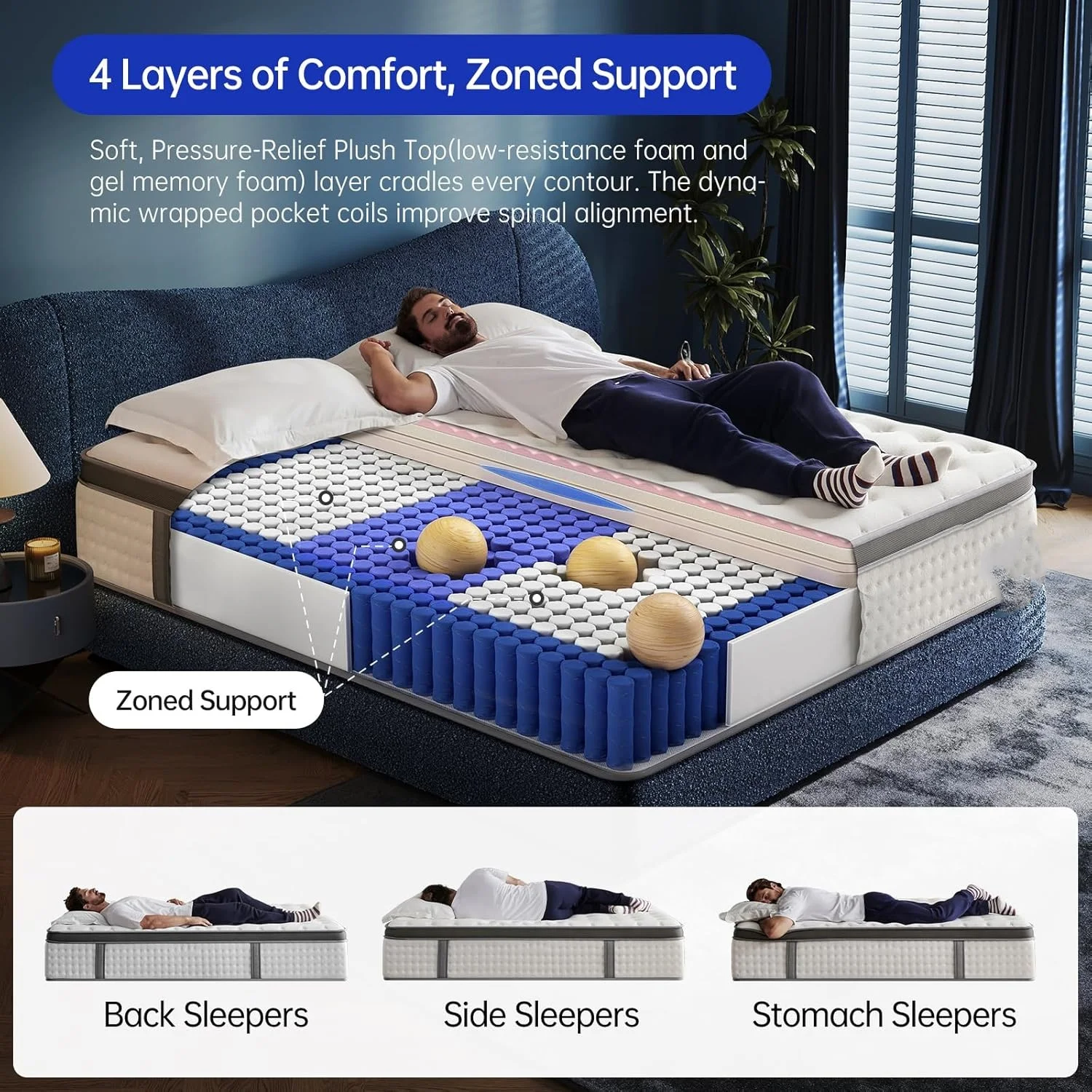 5 Stars Hotel Luxury comfort High Density Memory Foam Super Single Mattress Size Bedroom Furniture Bedding Set Colchones