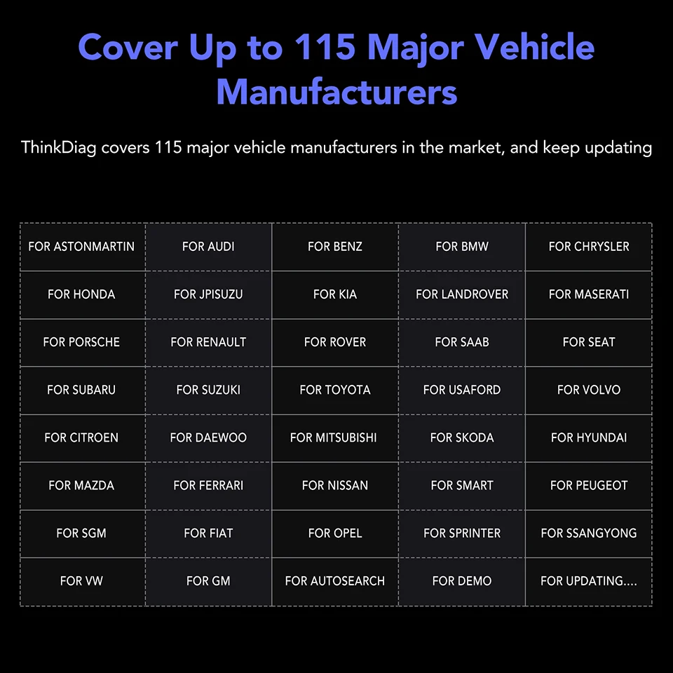 SY195 Car Diagnostic Tool OBD2 Scanner Automotive OBD ThinkDiag All system OBD Scan Tool