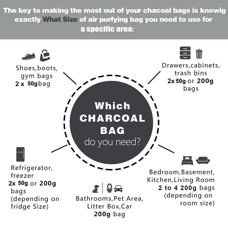 LEGREEN Glove Deodorizers for Boxing and All Sports Absorbs Stink and Leaves Gloves Fresh Fragrant