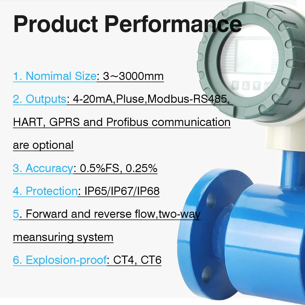 ZHYQ DN3-DN3000 DN800 10inch pipeline type electromagnetic flow meter for China supplier