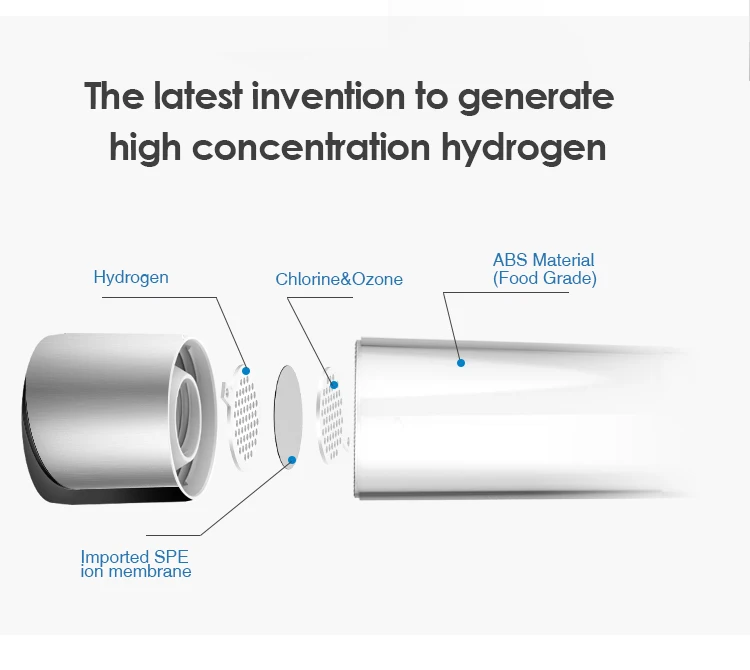 2022 new arrivals portable hydrogen rich water bottle h2 water machine