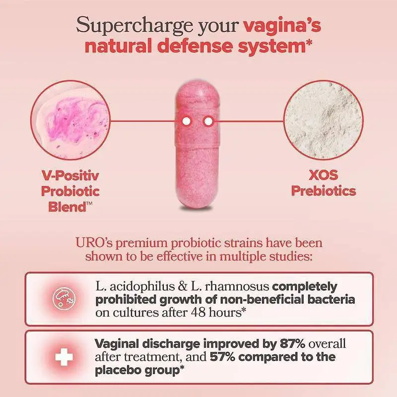 Tiktok Hot Sale OEM Vitamatic Probiotics Capsules For Women PH Balance Odor Control With Prebiotics Capsules