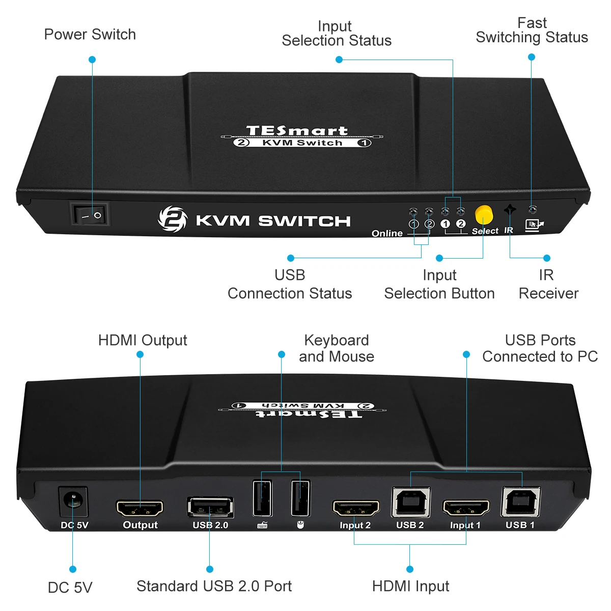2 Port HDMI KVM Switch RS232 support 4k EDID