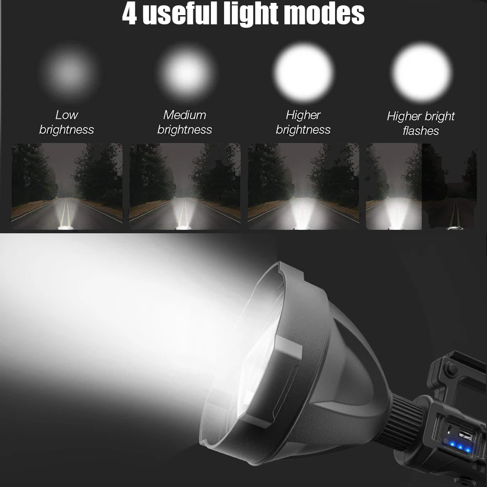 Светодиодный охотничий фонарик XHP70, портативный фонарь с зарядкой от USB, уличный походный прожектор, 4 режима работы, 15 Вт 20 Вт