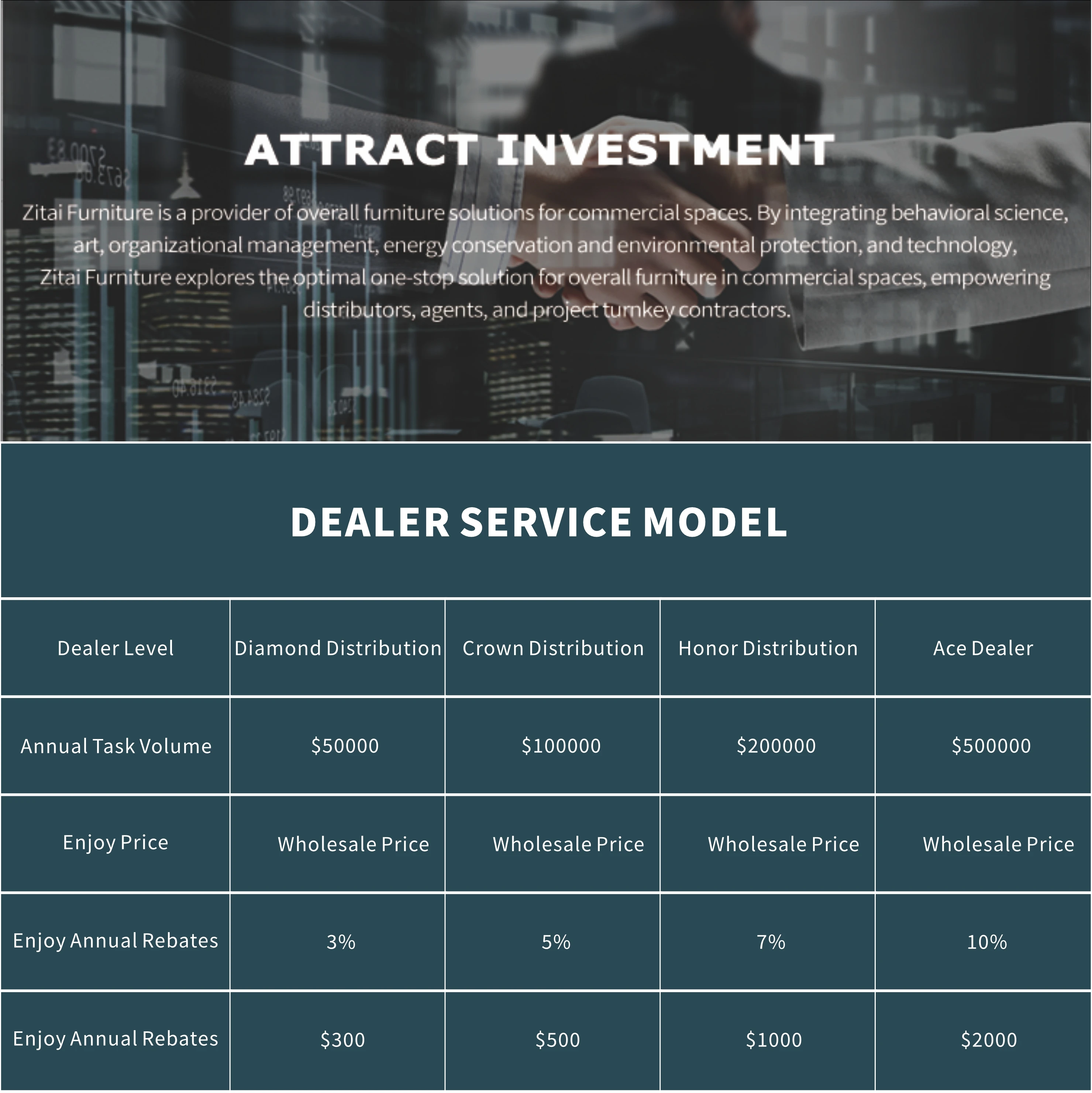 Zitai Office furniture conference benches simple modern small panels training tables rectangular desks meeting table