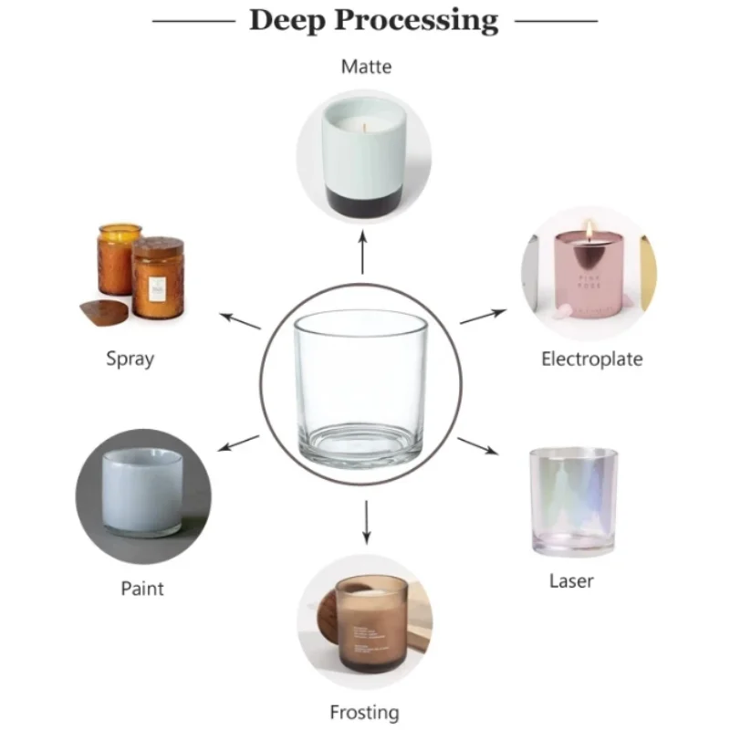 Cylinder Glass Candle Holders 8oz 10OZ 12OZ Wholesale Unique Round Bottom Shape Luxury handmade Glass Candle Jars