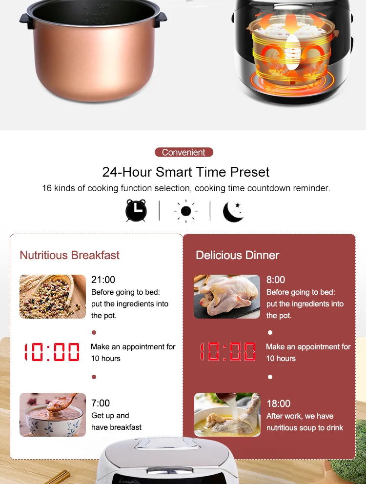 Big Rice Cooker Electric Rice Cooker Multifunction Kitchen deluxe multi digital slow rice cooker