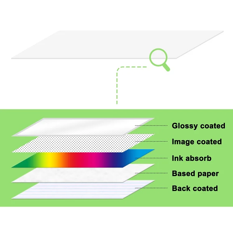 Koala premium 250g double side glossy color laser paper A4*50Sheets