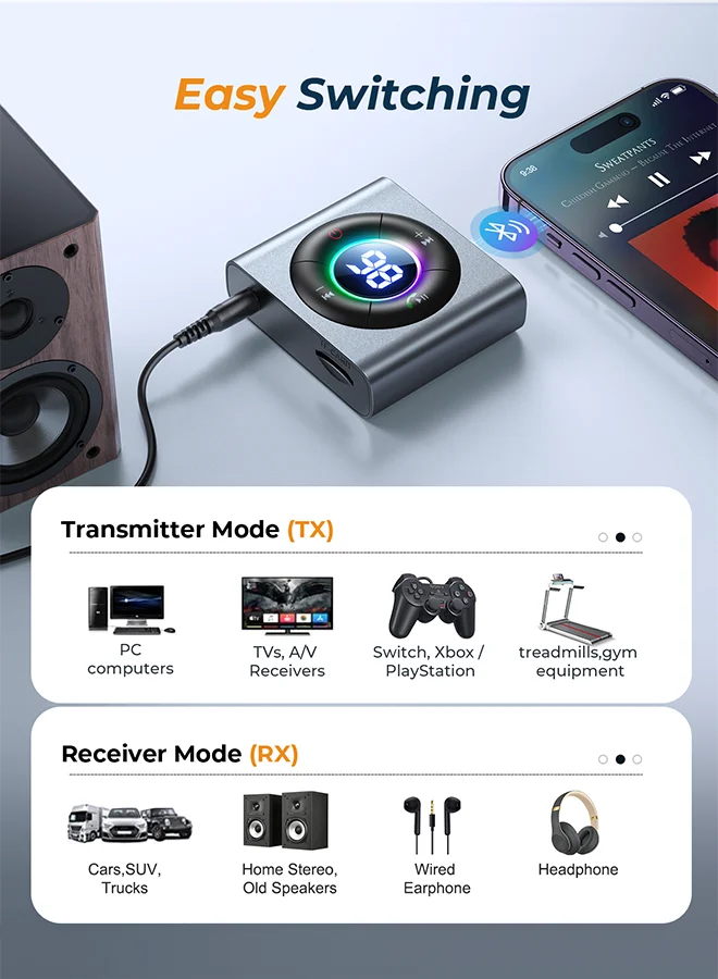 Joyroom 2 In 1 Wireless Blue Tooth V5.3 Music Receivers Smart LED Digital Display Tv Cars Pc Audio Transmitter