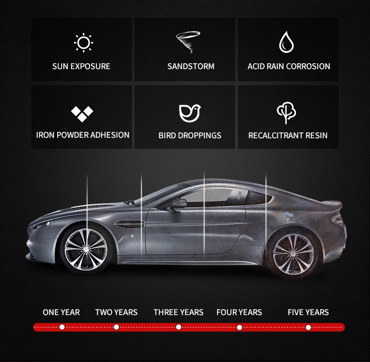 Customized Auto Care Products 9H Nano Ceramic Coating Anti-Corrosion Hydrophobic Gloss Long Lasting for Car Detailing