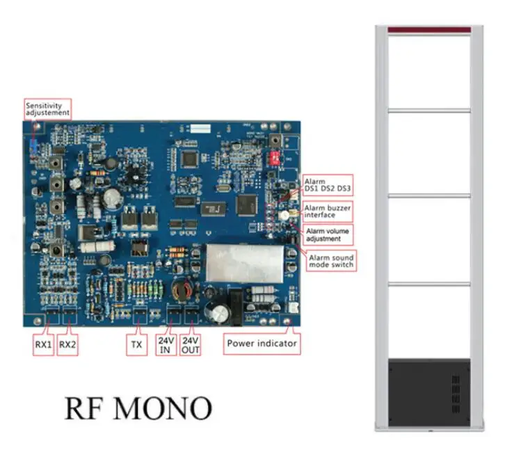 Retail shops loss prevention security alarm gate anti theft 8.2Mhz EAS RF antennas