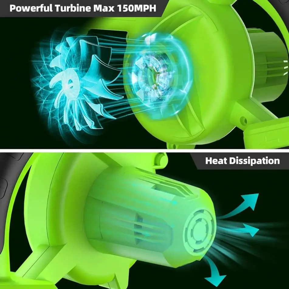 Huepar Cordless Leaf Blower 2-IN-1 Electric Handheld Sweeper&Dust Vacuum Blowing Leaf and Dust&Vacuuming in Yard/Car-RC-1010