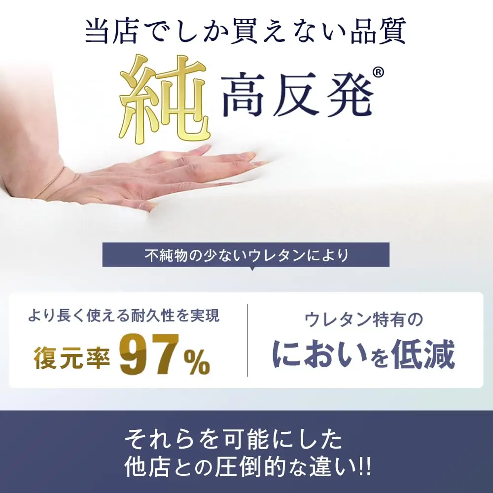 Tri-Folding Memory Foam Mattress Topper with Removable Cover Compact and Easy to Storage