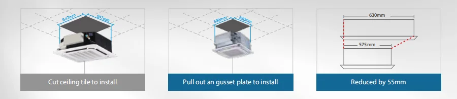 Midea vrv hvac system 360 airflow 2.2kw 7500btu Compact Four-way Cassette R410A smart vrf air conditioning for Hypermarkets
